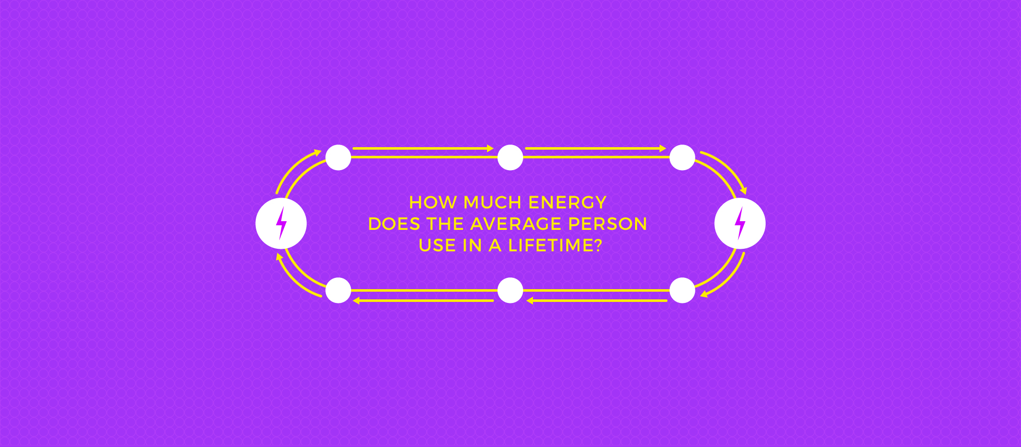 How Much Energy Does The Average Person Use In A Lifetime Signature